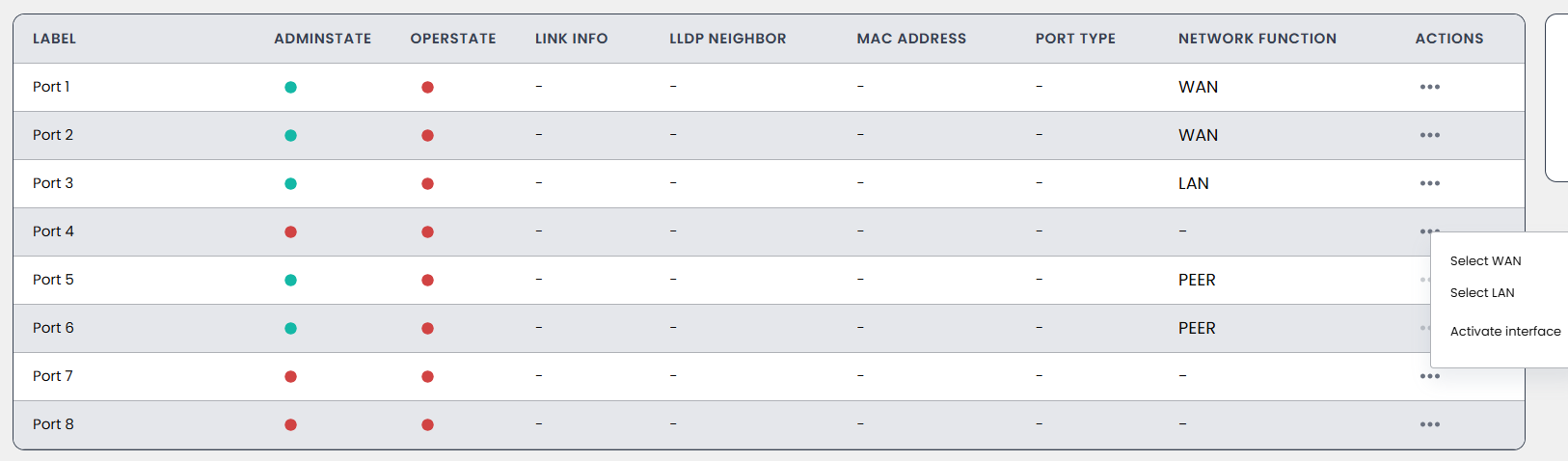 Interface basics